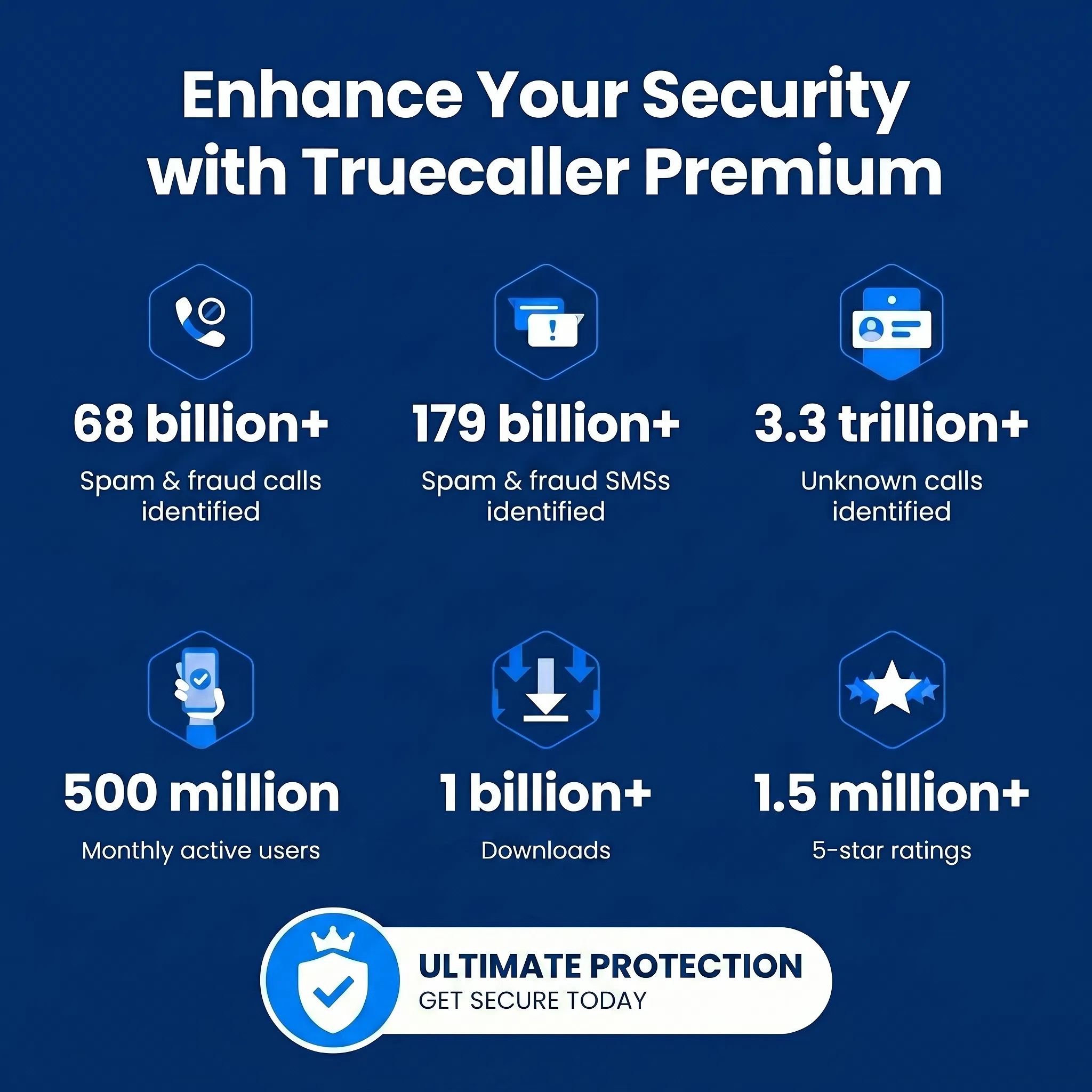 Truecaller Premium — feature 2